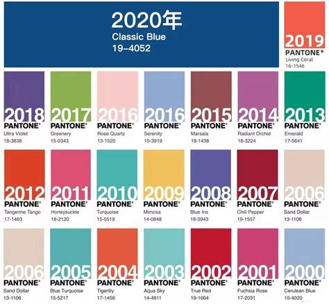 1984年是什么命 2023代表色